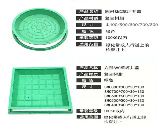 人民路街道树脂复合种植井盖展示